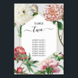 Blume Hochzeiten von Watercolor Pink White Peonies Tischnummer<br><div class="desc">Eine wunderschöne Aquarellpink und weiße Pfannkuchen Blume Hochzeitsdesign mit goldenem geometrischem Rahmen. Ein einzigartiges Design, das Vintage botanische Tornfloralen in Rosa und Weiß verwendet. Ein elegantes, rosa-weiße Pfannkuchen mit Blumenmuster und einem Hauch von Grün. Eine schicke goldene geometrische Rahmen Hochzeitsgestaltung mit modernen Elementen. Auch die passenden Hochzeitseinladungen und andere Schreibwaren...</div>