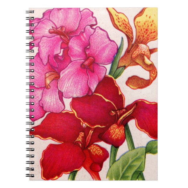 Blume Notizblock (Vorderseite)