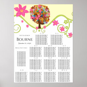 Blume Tree Seating Chart Alphabetical Table # s Poster