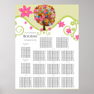Blume Tree Seating Chart Alphabetical Table # s Poster