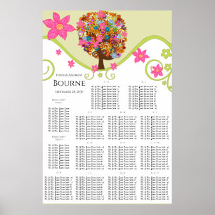 Blume Tree Seating Chart Alphabetical Table # s Poster