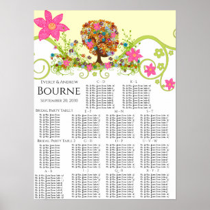 Blume Tree Seating Chart Alphabetical Table # s Poster