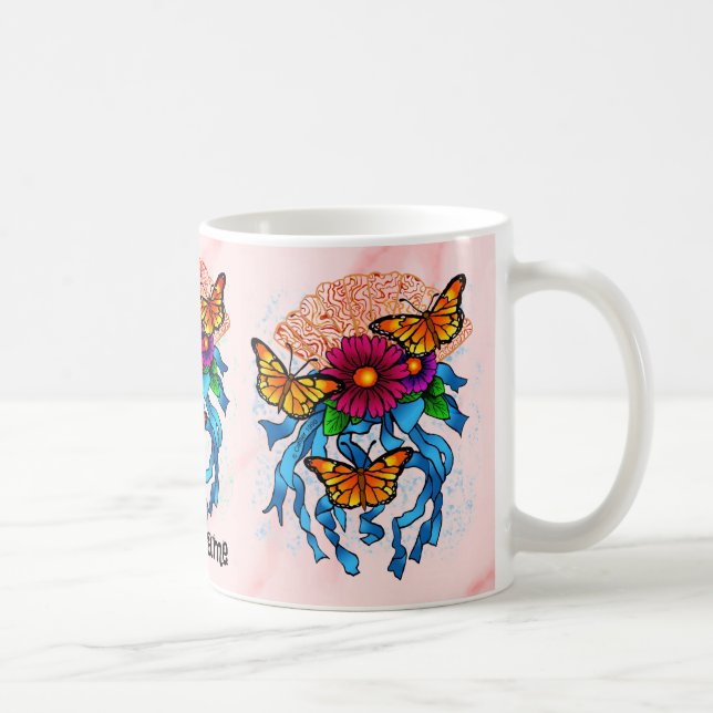 Blumen-Fan  Kaffeetasse (Rechts)