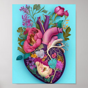 Blumenanatomie Kunst Illustration Poster