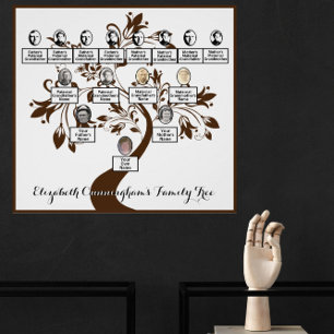 Blumenbaum braune Silhouette Familienstammbaum Fot Poster