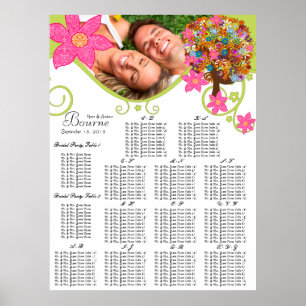 Blumenbaum Sitzordnung Alphabetisch Poster