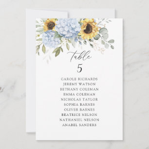 Blumenblauer Hydrangea Sonnenblumen Sitzplan Einladung
