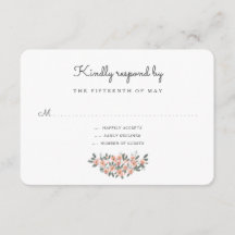Blumenblush Wedding Suite Response-UAWG