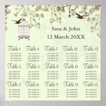 Blumenkäfig, Liebesvögel Seekarte