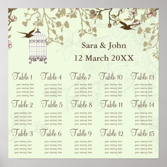 Blumenkäfig, Liebesvögel Seekarte Poster (Vorne)