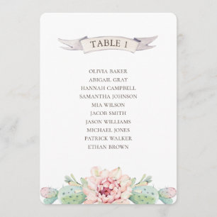 Blumenkakteen und Sukkulente. Hochzeitstabelle Einladung