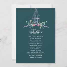 Blumenmuster der Birdcage. Aquamarine Hochzeitsfei Einladung
