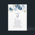 Blumenmuster-Tischnummer 9 farbige Seekarte Einladung<br><div class="desc">Planen Sie Ihren Hochzeitsempfang mit Präzision, von Save the Date bis zum Tag der Hochzeitsveranstaltungen wie dem Empfang und Sitzplätzen mit diesen staubigen, blühenden Tischnummern-Sitzkarten. Einfach die Namen der Gäste und der Tischnummern eingeben. Auf diese Weise wird die Hochzeitsfeier ankommen, wissend, wo sie sitzen sollen vor der Zeit Die Details...</div>