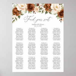Blumenrost Pfirsichgrüne Hochzeitstabelle Poster