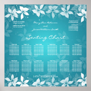 Blumensitze Übersicht exotische Blüten Blau Poster