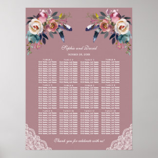 Blumenstäube der blauen Rose Poster