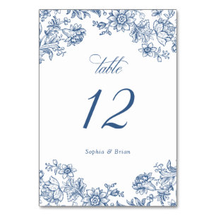 Blumige Elegante Vintage Blaue Hochzeit Tischnummer
