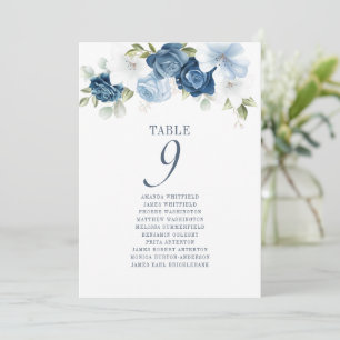 Blumige Tischnummer 9 Staubblauer Sitzplan