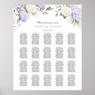 Blumiger Hortensien-Tisch-Sitzplan für 20 Hochzeit Poster