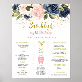 Blush and Navy 1. Geburtstag Meilenstein Poster