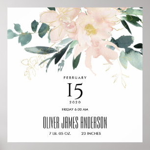BLUSH FLORAL BUNCH WATERCOLOR BABY GEBURTSTATT POSTER