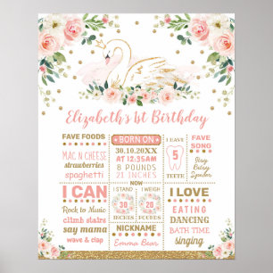 Blush Floral Swan Prinzessin 1. Geburtstag Meilens Poster