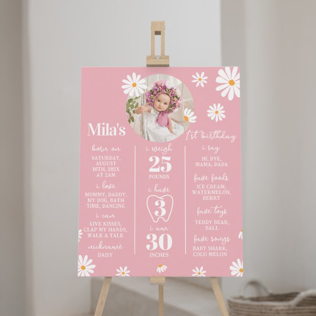 Blush Pink Daisy 1. Geburtstag Meilenstein Zeichen Poster (Von Creator hochgeladen)