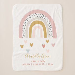 Blush Pink Rainbow Baby Script Geburtsstunde Sherpadecke