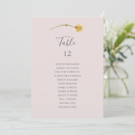 BlushTable Nummerndiagramm für die Frühjahrs-Wildb