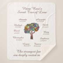 Blütenpflanze Oma, braun auf weißen 10 Namen/Daten