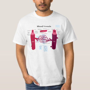 Blutgefäß-Arterien-Kapillarader-Diagramm T-Shirt