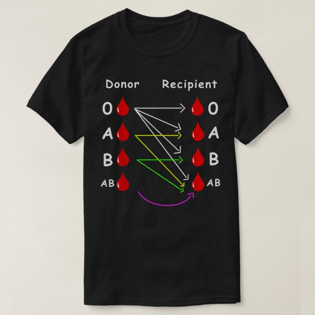 Blutspender Weltblutspender-Tagesgeschenk T-Shirt (Design vorne)