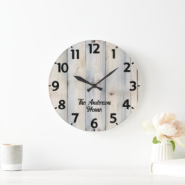 Blutung Große Wanduhr