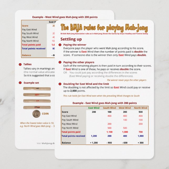 BMJA-Regelkarte - Vergleich Einladung (Vorne/Hinten)
