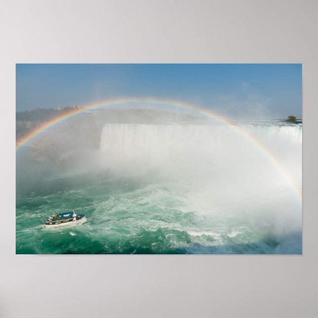Boat and Horseshoe Falls from Niagara Falls Poster (Vorne)