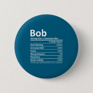 Bob Ernährung Lustiger Geburtstag D Name Gif Button