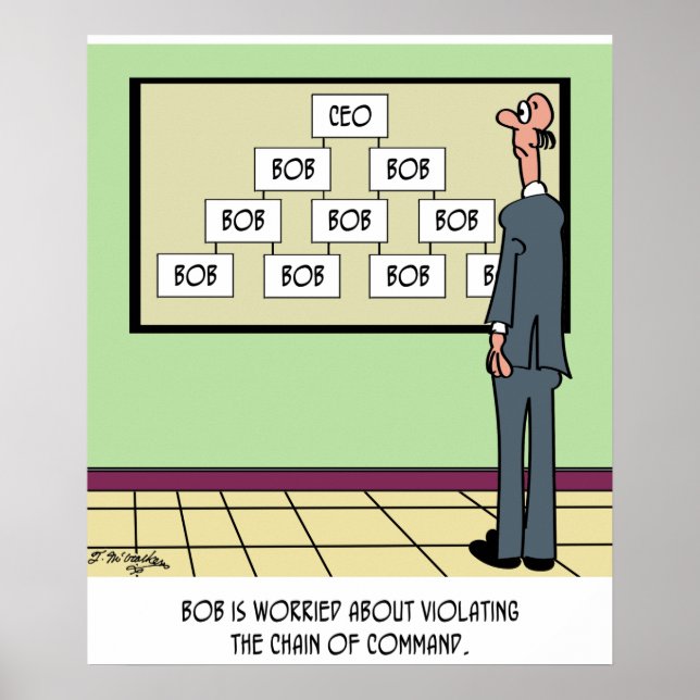 Bob ist der einzige auf der Organisationstabelle Poster (Vorne)