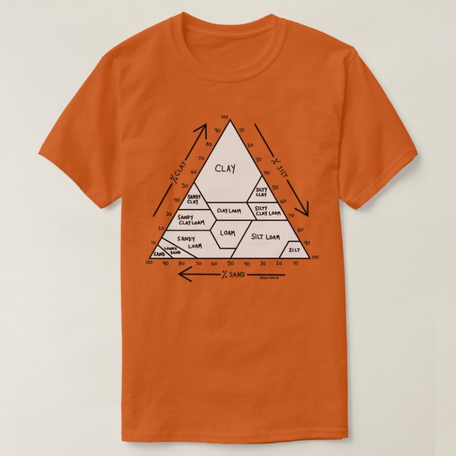 Bodendiagramm schwarz und weiß T-Shirt (Design vorne)