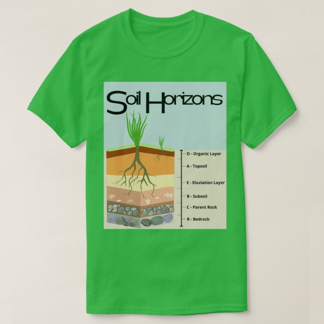 Bodenhorizons Geologie Bodenwissenschaft T-Shirt (Design vorne)