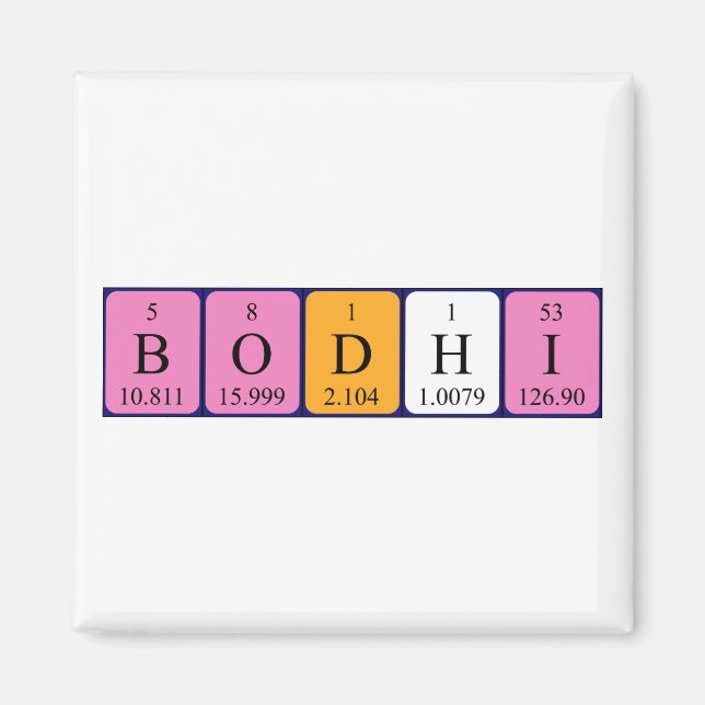 Bodhi-Peripherienname-Magnet Magnet (Vorne)