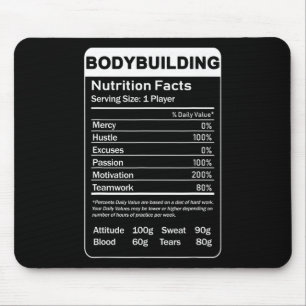 Bodybuilding-Ernährungsfakten Mousepad