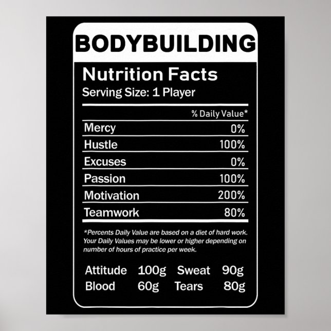 Bodybuilding-Ernährungsfakten  Poster (Vorne)