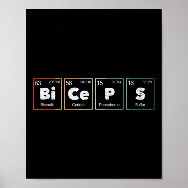 Bodybuilding Weightlifting Biceps Periodic Table E Poster (Vorne)