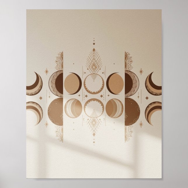 Bohemischer Mondzyklus Poster (Vorne)