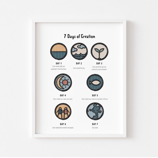 Boho 7 Tage Schöpfungspakster Poster (Von Creator hochgeladen)