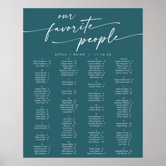 Boho Chic Aquamarin Blue Printable Seekarte Poster (Vorne)