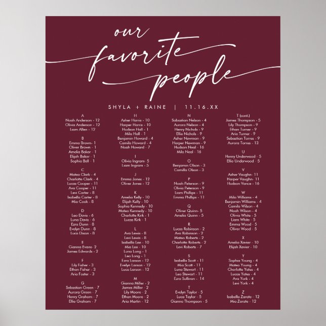 Boho Chic Burgundy Red Printable Seekarte Poster (Vorne)