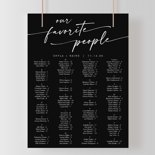 Boho Chic COLOR EDITABLE Printable Seekarte Poster (Von Creator hochgeladen)