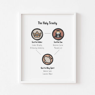Boho Das heilige Dreifaltigkeitsposter Poster