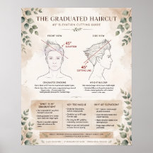 Boho-Diagramm-Poster für graduierten Haarschnitt -